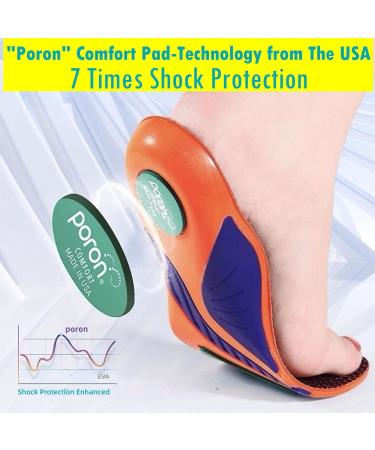 Goofort Arch Support Gel Insoles Women Men 7-Times-Shock-Protection 3D-Xpain -Poron Plantar Fasciitis Orthotic Insoles Flat feet Insole Orthopedic Insoles Metatarsalgia Heel Pain Comfort Shoe Inserts 3d-xpain Poron 7-8 - Buy Online on GoSupps.com