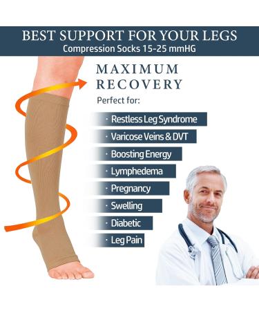 GODORIO Open Toe Compression Socks - 2 Pairs Knee High 15-25 mmHg Best Support for Men & Women - Black/Beige 2X-Large - Buy Online on GoSupps.com