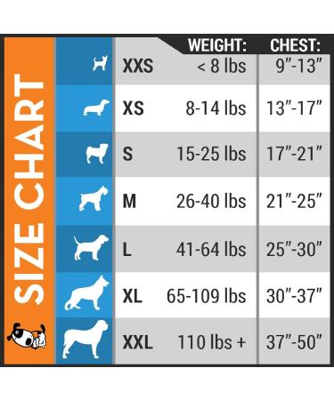 Petlife Thundershirt Anxiety Coat for Dogs | Heather Grey XXL (110+ lbs) | Jacket Only - Buy Online on GoSupps.com