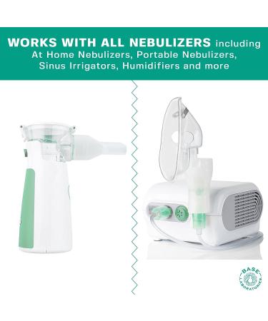 Base Labs 3% Hypertonic Saline Solution for Nebulizer Machine - 25 Vials, 5ml Unit Dose l Kids & Adults | Respiratory Relief & Nasal Hygiene | Clears Lungs & Congestion - Buy Online on GoSupps.com