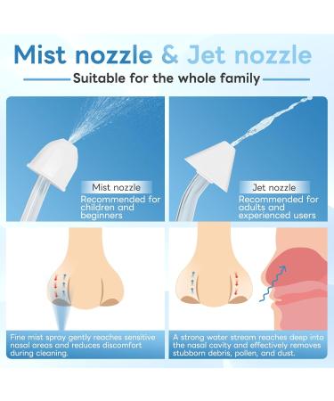 InhwRior Electric Nasal Irrigator Set Nose Rinse Pulsating Variable-Flow Mist & Stream Nozzles 200 ml Large Tank 30 Uses Cleanser Supports 1.8 g/200 ml Mix typec Fast Charging JQ-S14U - Buy Online on GoSupps.com