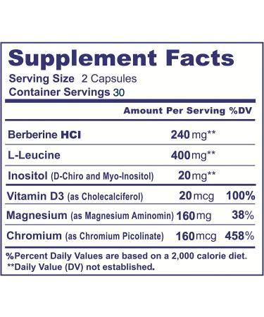 Ni una DIETA mas METFORMINA Natural Alternative - Reduce Fat and Stop Sugar Cravings (for Kids and Adults) - Buy Online on GoSupps.com