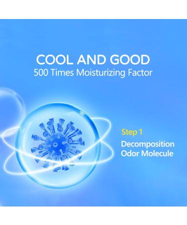 Herbal Lemon Spray for Dry Mouth | Refreshing Breath & Oral Health | 20ml Easy to Transport Long-Lasting Relief - Buy Online on GoSupps.com