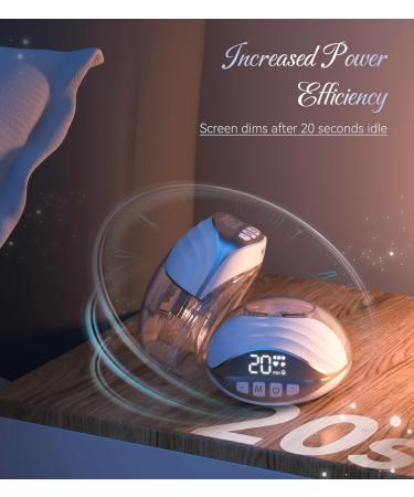 KISSBOBO Electric Breast Pump - Slim & Lightweight with Accessories | Perfect Gift Set for Moms & Couples (Pink) - Buy Online on GoSupps.com