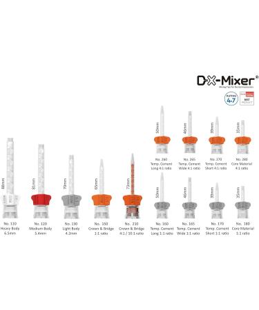 500 pcs Intra Oral Tips "Core" for Dental Core Material HP Mixing Tips Core (500pcs) - Buy Online on GoSupps.com