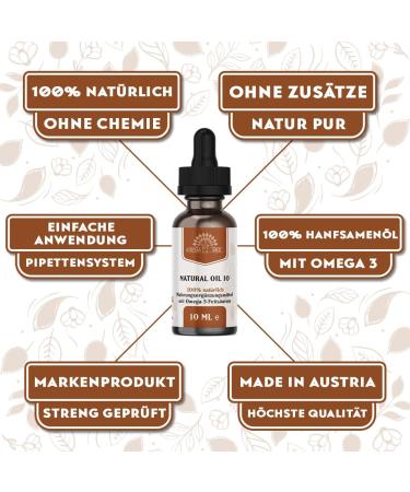 Adema Med Natural Oil - High-Dose Vegan Drops | Premium Quality Natural Oil for International Shipping - Buy Online on GoSupps.com