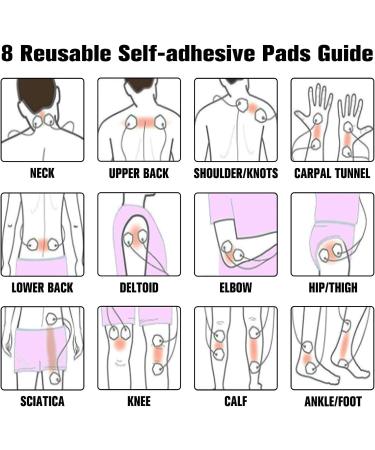 TENS Device for Pain Therapy - 2 Channels Muscle Stimulator with 8 Electrodes Pads | Effective Muscle Building & Pain Relief - Buy Online on GoSupps.com