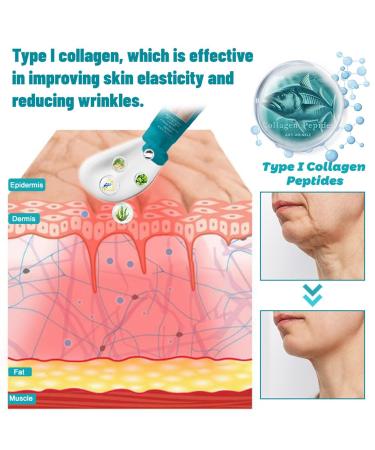 Flysmus Skin Firming Cream - Anti-Crepe & Sagging Solution for Face & Body | Hyaluronic Acid & Vitamin E | Chemical-Free Skin Tightening (2PCS 60ML - Buy Online on GoSupps.com