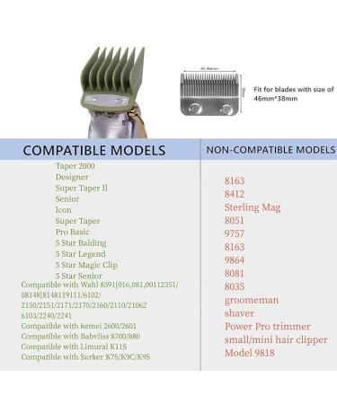 10 Pack Clipper Guards Compatible with Wahl Clippers - Color Coded Cutting Guides 1/16 Inch to 1 Inch (1.5-25mm) - Buy Online on GoSupps.com