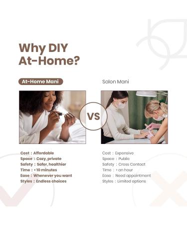 Beetles Gel Nail Polish Kit - Coffee Cafe Collection | Brown Neutral Beige Mauve Color | Soak Off UV LED Lamp | Base Top Coat | DIY Manicure Set for Women - Buy Online on GoSupps.com