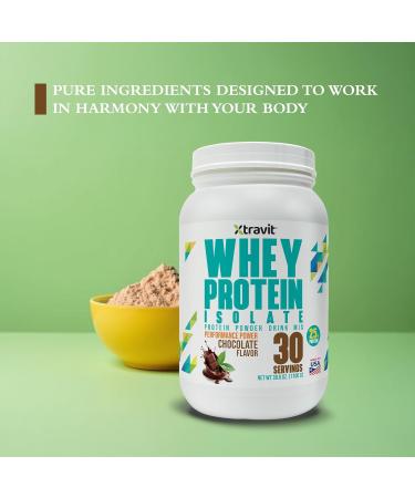 Chocolate Whey Protein Isolate Powder Low Carb Supplement for Men & Women - Support Muscle Growth Nutrition Fitness & Weight Management - Filler & GMO Free 25 g 30 Servings Chocolate 2.43 Pound (Pack of 1) - Buy Online on GoSupps.com