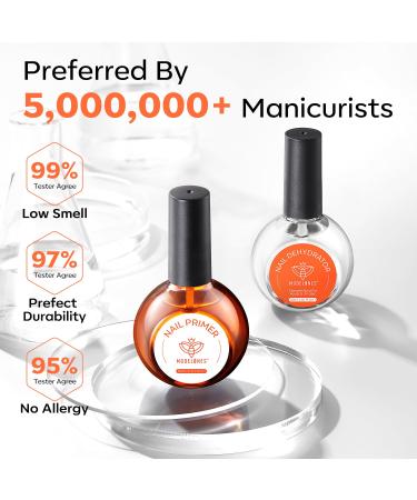 Modelones 30 ml Nail Dehydrator & Primer Kit - Acid Free Hema-Free Acrylic Nail Prep for International Shipping - Buy Online on GoSupps.com