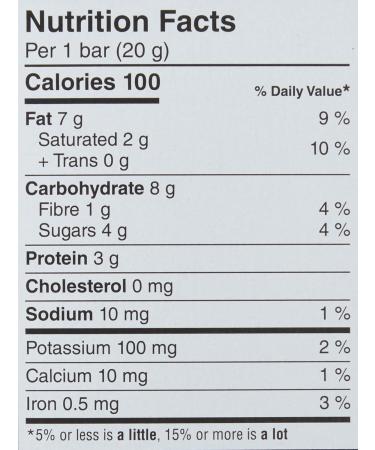 KIND Minis Peanut Butter Dark Chocolate Gluten Free 100 Calories Low Sugar 80 Count Peanut Butter Dark Chocolate 80 - Buy Online on GoSupps.com