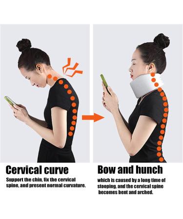 FACYNDE Adjustable Soft Neck Support - Universal Cervical Relief Pillow for Men & Women - Soft Sponge Yellow - Buy Online on GoSupps.com