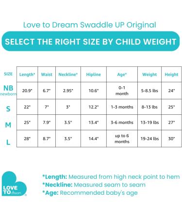 Love To Dream Swaddle UP - Ideal Fabric for Moderate Temperatures - Arms Up Position - Baby Essentials for Newborn - Hip-Healthy - Twin Zipper - 2.2-3.8kg - Dreamer White - Buy Online on GoSupps.com