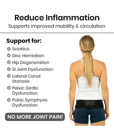 Sacroiliac Belt for Women and Men - Hip Support Brace for SI Joint, Sciatica, Pelvis - Adjustable Wrap for Lower Back Pain Relief - Vive Si Belt - Fits Hip Size Up to 45 - Buy Online on GoSupps.com