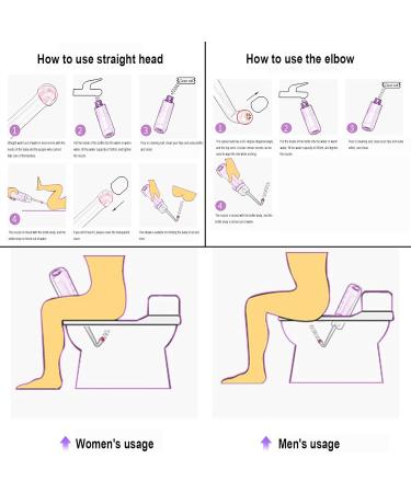 Brigtviee Portable Bidet - Intimate Care Shower for Women in Puerperium Travel Peri Bottle for Postpartum & Maternal Care - Buy Online on GoSupps.com