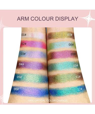 Holographic Glitter Eyeshadows Highly Colored Eye Shadow Multichrome Eyeshadows Makeup Cosmetics Eye Shadow Plate Multi-Dimensional Eye Makeup Eyeshadow for Women Girls 1pcs # 02 - Buy Online on GoSupps.com