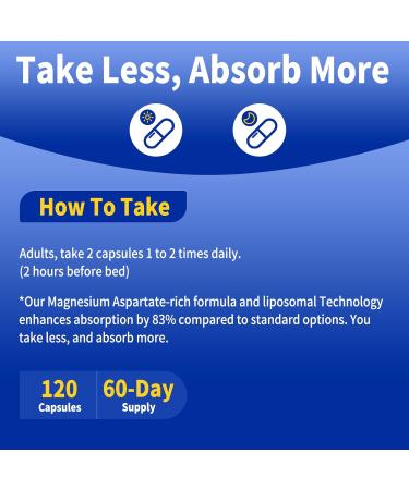 Potassium Magnesium Supplement 1600mg Liposomal Magnesium Aspartate Potassium Chloride with Zinc K2 Vitamin B1 for High Blood Pressure Support Vascular Bone & Leg Cramps 120 Veg Capsules - Buy Online on GoSupps.com