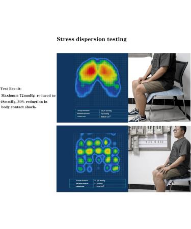 YUNYEUNG Electric Massage Wheelchair Cushions for Pressure Relief and Ulcer Prevention - Pain Relief Air Seat Cushion for Extended Sitting - Buy Online on GoSupps.com