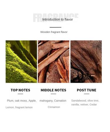 Scent House Men's Cologne Woody Fougere Body Spray Vanilla Perfume Sandalwood Eau De Parfum Long-Lasting Fragrance for Travel Ideal Gift for Men - Buy Online on GoSupps.com