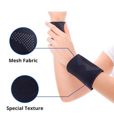Invera Wrist Compression Sleeve - Unisex Support Band & Protector for Pain Relief (Medium - Buy Online on GoSupps.com