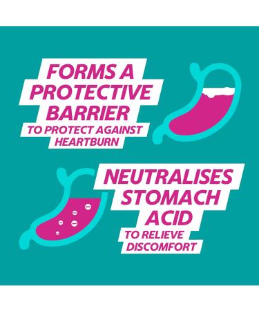 Gaviscon Double Action Tablets for Heartburn and Indigestion Mint Chewable Multipack of 5 x 12 Tablets Total 60 Tablets - Buy Online on GoSupps.com