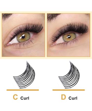 3D-0.07D 10mm Pre Made Fan Eyelash Extensions | Long Stem Russian Volume Lashes C/D Curl - Buy Online on GoSupps.com