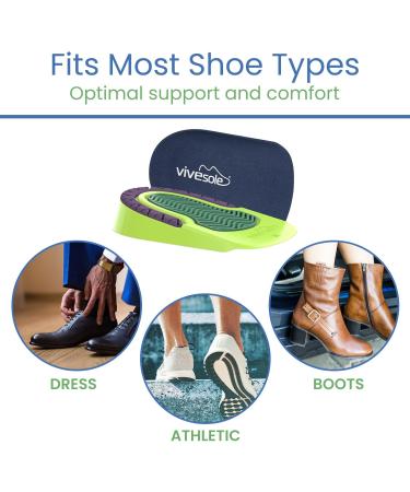 Gel Heel Cups for Pain Relief - Heavy Duty Cushions for Plantar Fasciitis & Flat Feet - Shock Absorbing Shoe Inserts for Men 8.5-10.5 Women 9-12 - Buy Online on GoSupps.com