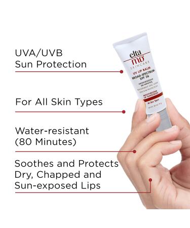 EltaMD UV Lip Balm SPF 36 - Moisturizing Zinc Oxide Lip Sunscreen - Buy Online on GoSupps.com