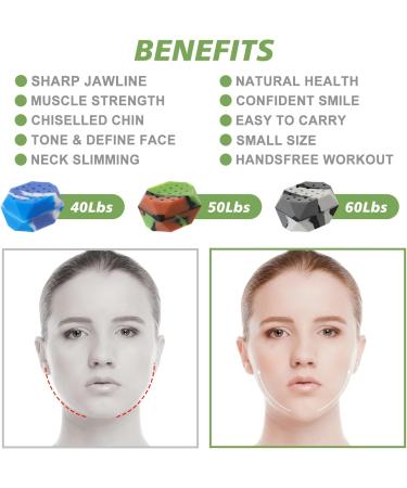 ZAKVOP 6PC Jawline Trainer Set 40 50 & 60 LBS Jawline Balls for Neck & Double Chin Exercise Optimize Your Jawline with Adjustable Resistance - Buy Online on GoSupps.com