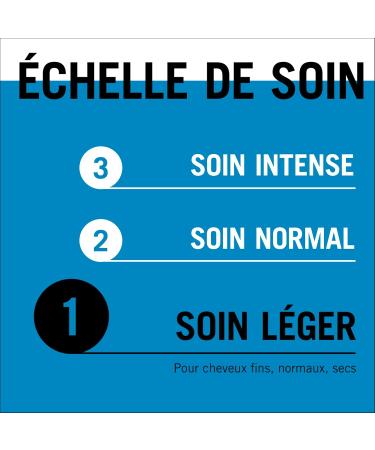  Gliss Schwarzkopf - Gliss - Aqua Revive Shampoo - Hair Repair - Moisturizes Without Weighing - Normal to Dry Hair - Hyaluron & Marine Algae Complex - 90% Natural Ingredients - 250 ml - Buy Online on GoSupps.com