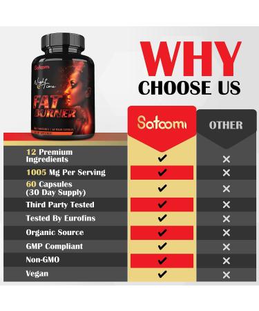 12-in-1 Night Time Fat Burner for Women - Metabolism & Body Support - 60 Capsules - Buy Online on GoSupps.com