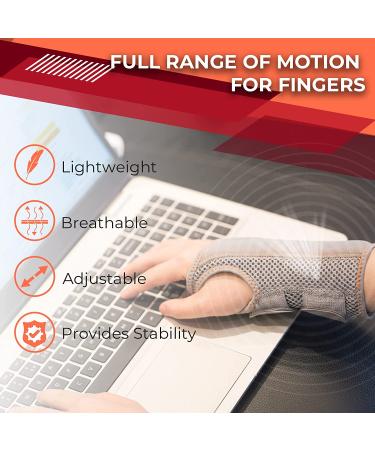 2022 Carpal Tunnel Wrist Brace for Men & Women - Breathable Night Support with 2 Adjustable Straps - Ideal for Tendonitis & Arthritis - Right Hand-Gray S/M - Buy Online on GoSupps.com