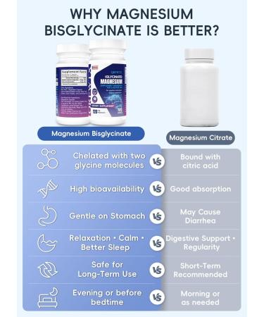 Magnesium Glycinate 240 mg with Vtamin C,High Absorption Magnesium Glycinate for Sleep,Bone Support,Energy,Gentle On Stomach,Non-GMO,Gluten Free,Vegan,90 Capsules,45 Day Supply - Buy Online on GoSupps.com