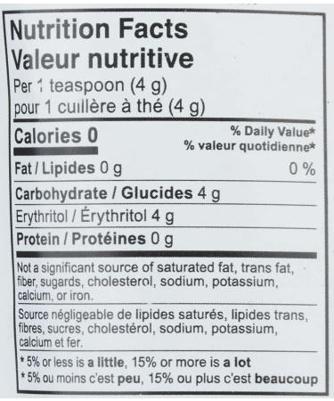 Lolo's Keto Kitchen Erythritol Sweetener - Keto-Friendly Zero Carb & Sugar Free Granular Erythritol Sweetener - Calorie Free Sweetener & Ideal Sugar Replacement for Coffee Iced Tea & Baking 2.5lbs. 1.14 kg (Pack of 1) - Buy Online on GoSupps.com