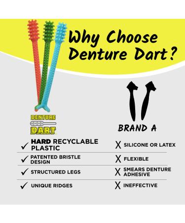 Denture Dart V2 Hard Plastic Adhesive Remover Tool for Denture Gel - Oral Hygiene Scraper with Textured Grip and Rigid Bristles - Buy Online on GoSupps.com