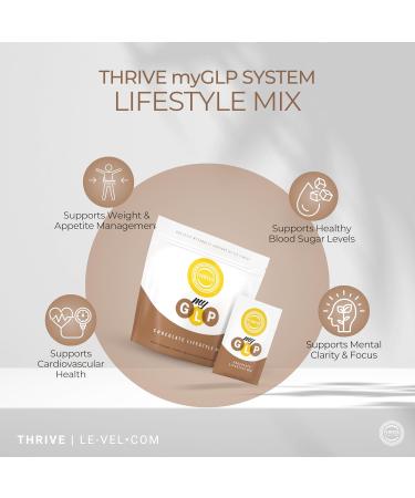 Le-Vel Thrive myGLP Advanced Metabolic & Muscle Support with myHMB Berberine and Probiotics Vegan-Friendly Protein + Fiber Blend 16 Packets (16 Packets (1.5 Pounds) Chocolate) Chocolate 1.5 Ounce (Pack of 16) - Buy Online on GoSupps.com