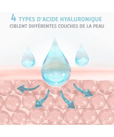 +155% Skin Hydration in 1h Hyaluronic Acid Concentrated Ampoules Face Serum - Moisturizing Face Care for Face Lifting 7x2ml Clinically Tested - Elemental Care - Buy Online on GoSupps.com