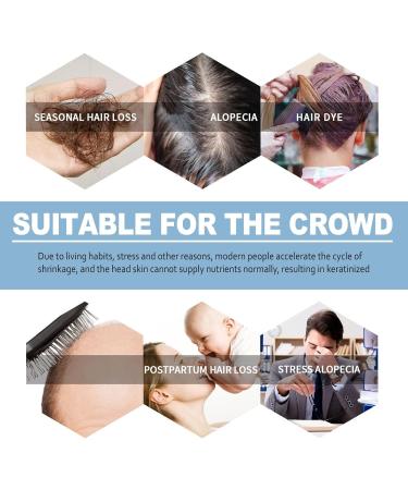  homomdy Instant Hair Treatment Serum For Damaged and Dry Hair Scalp Skin Regrowth Oil Anti Loss and Frizz Improve Scalp Skin Health.(3pcs) - Buy Online on GoSupps.com