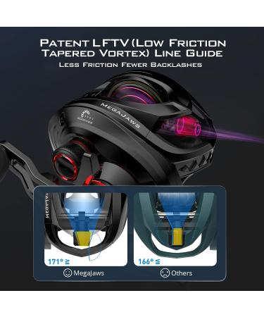 KastKing MegaJaws Baitcasting Reel | AutoMag Dual Braking System, 6.7oz, 17.64 LBs Drag, 11+1 BB, High Speed Gear Ratios, Right Handed - Blacktip - 7.2:1 - Buy Online on GoSupps.com