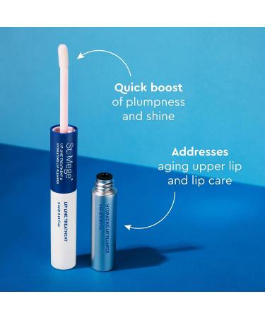 Lip Line Treatment & Hydrating Lip Plumper - 2-in-1 Anti-Wrinkle Lip Repair with Peptide, Squalane & Vitamin E - Lip Moisturizer, Filler, Primer & Gloss - Buy Online on GoSupps.com