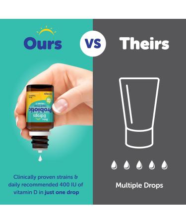Ddrops Baby Probiotic with Vitamin D - Colic Relief for Infants 60 Drops Sugar-Free Non-GMO Allergy-Friendly - Buy Online on GoSupps.com