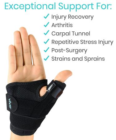 Vive Thumb Wrist Brace - Spica Splint for Carpal Tunnel, Tendonitis, Arthritis - Compression Support for Men and Women - Stabilizer Relief - Bowling Black - Buy Online on GoSupps.com