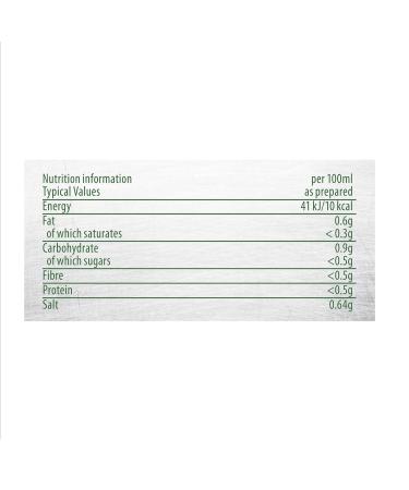 Knorr Gluten Free Vegetable Paste Bouillon 1kg & Gluten Free Mushroom Paste Bouillon 1kg - Buy Online on GoSupps.com