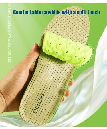 Comfortable Sneaker Insoles for Men Women & Kids | Shock Absorption & Pain Relief | Plantar Fasciitis Support - Buy Online on GoSupps.com