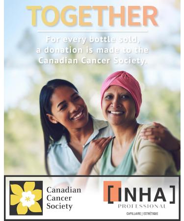 INHA NATURAL HAND AND BODY LOTION | Deep and Long Lasting Moisturization | Helps Reduce Irritation | Non-Greasy | Fast Absorption | Fragrance Free | Sensitive-Dry-Normal Skin | UV Protection | 300 ml - Buy Online on GoSupps.com