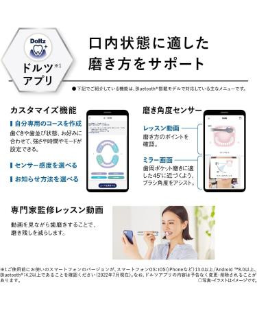 Panasonic EW-DT72-S Doltz Top Model Silver Electric Toothbrush with Bluetooth - 2022 Release | Japan Import - Buy Online on GoSupps.com