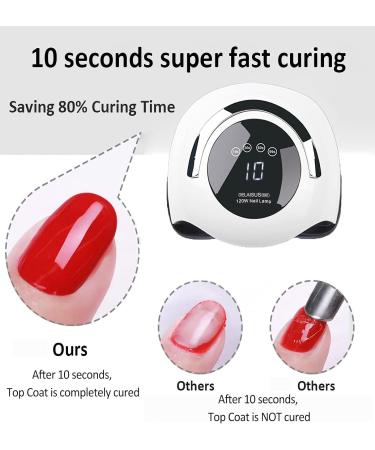 Professional UV LED Nail Dryer Lamp | 4 Timer Settings | Touchscreen & Auto Sensor | Ideal for Gel Shellac & Polygel Nails - Buy Online on GoSupps.com