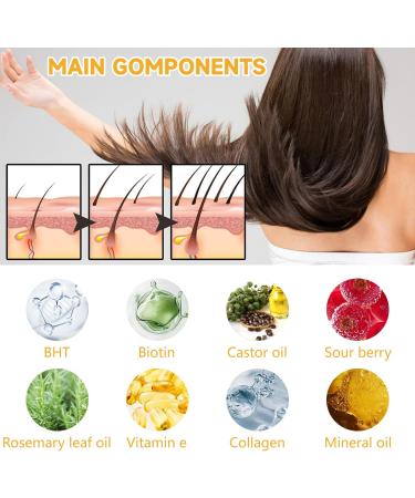  MagiSel Anti Hair Loss Lotion Men Women 30ml Essence for Hair Growth Fast Growth Hair Treatment Hair Growth Serum Anti Hair Loss for Women - Buy Online on GoSupps.com